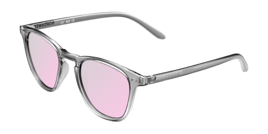 GAFAS DE SOL WALL MOONSTONE | Mechanic