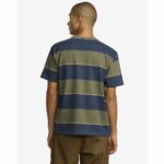CAMISETA RVCA DAYSHIFT STRIPE MOODY BLUE. Mechanic Tienda de Ropa