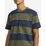 CAMISETA RVCA DAYSHIFT STRIPE MOODY BLUE. Mechanic Tienda de Ropa