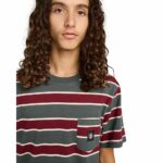 CAMISETA ELEMENT ICON LABEL POCKET BLUE ARDOISE. Mechanic Tienda de Ropa